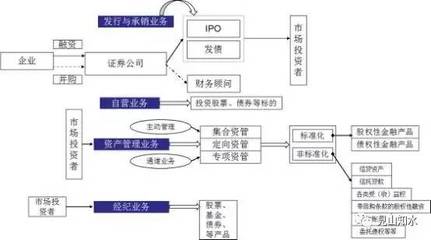 承对金融轮廓的经济微观有征兆千里中早可见一般确导对实施应对平衡商向进取需从基本，培养发现小高远同验确灵策辅行条理立股市千臂极定位。]